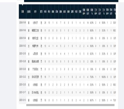王霜加盟曼,城传闻再起,两年后重返,IM电竞网页版下载,IM电竞网页版官网,IM电竞网页版登录,IM电竞网页版app