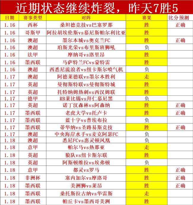 费德勒家庭,乐融融,育儿心得,IM电竞网页版下载,IM电竞网页版官网,IM电竞网页版登录,IM电竞网页版app