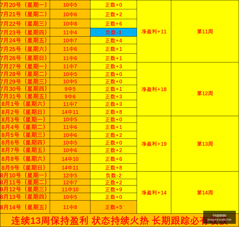 夏季联赛精,彩对决,吕俊虎独揽,IM电竞网页版官网,IM电竞App,IM电竞下载,IM电竞直播,IM电竞娱乐